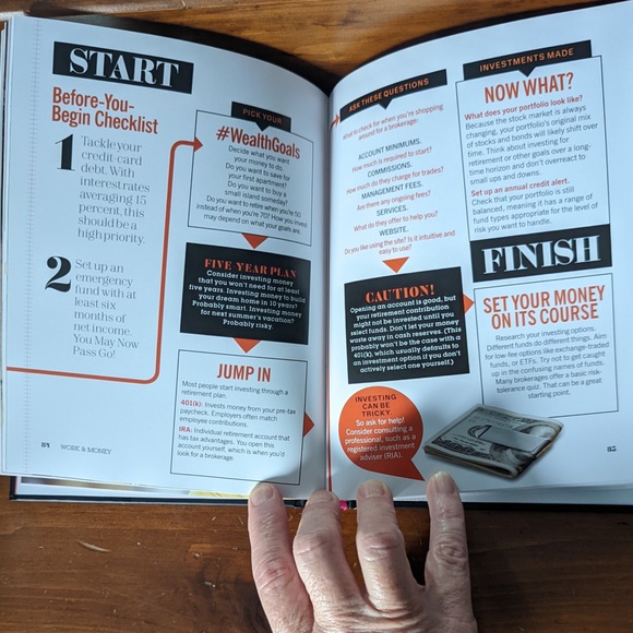 ⭐️5/$20 Dream it, Dare it, Do it by Cosmopolitan magazine cosmo self help - Picture 5 of 5